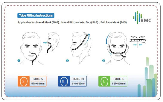 BMC P6S Nasal Pillow Mask Starter Kit