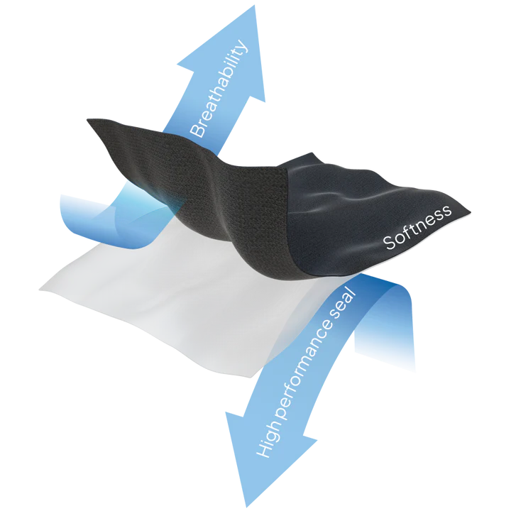 ResMed AirTouch F30i ComfiSoft Full Face CPAP Mask Cushion