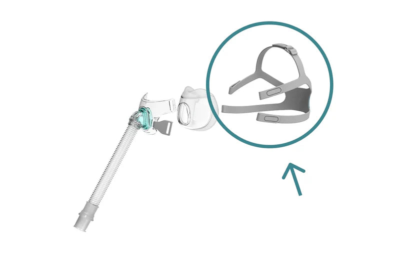 BMC F6 CPAP Mask Replacement Headgear with Clips