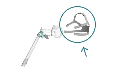 BMC F6 CPAP Mask Replacement Headgear with Clips