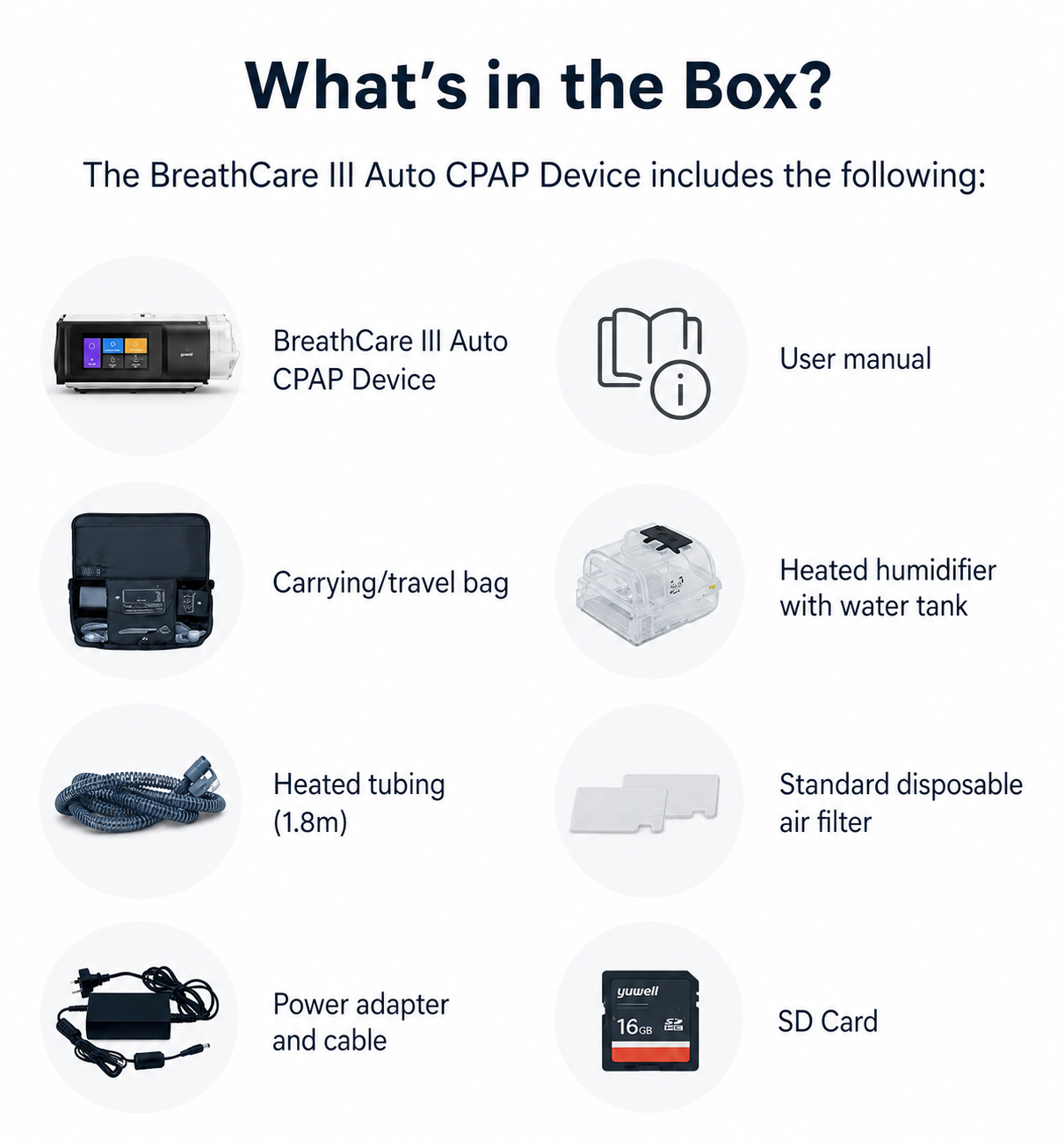 Yuwell BreathCare III Auto CPAP 4G Machine