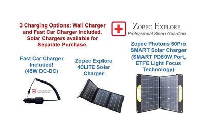 Zopec EXPLORE 5500 CPAP Home UPS Backup Battery (Humidifier Only. NOT FOR HEATED TUBE.)