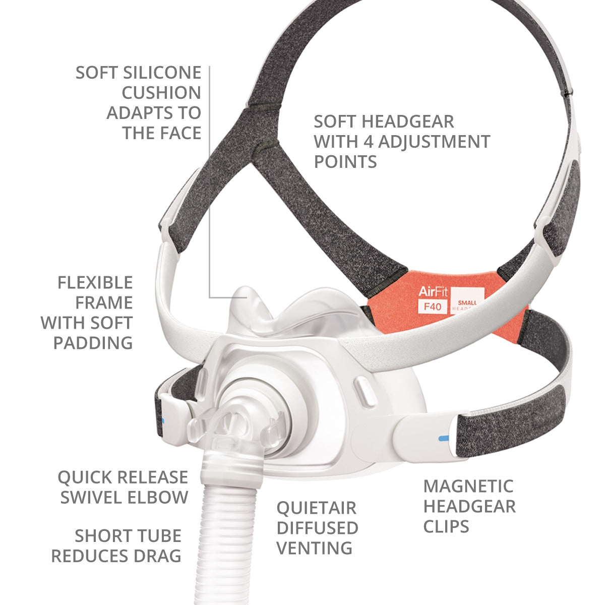 ResMed AirFit F40 Full Face CPAP Mask - Easy CPAP