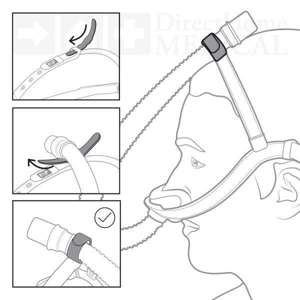 Fisher & Paykel Evora Nasal Mask Tube Strap