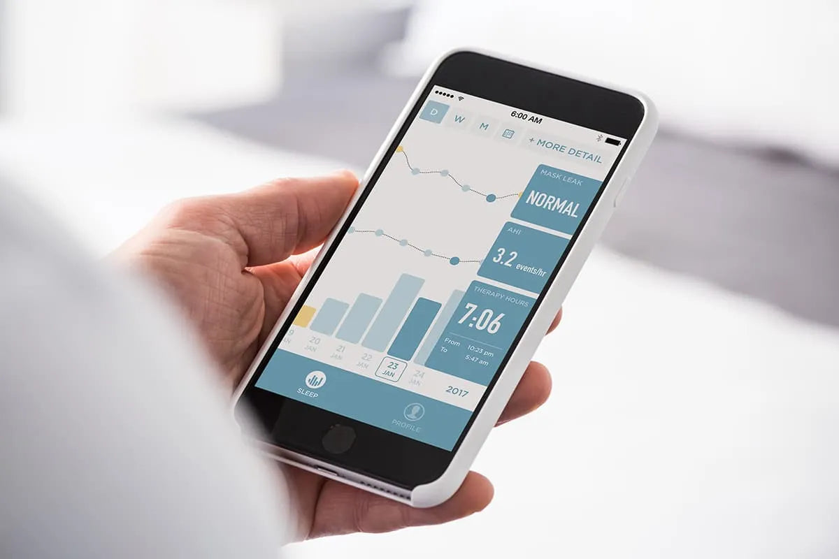 Fisher & Paykel SleepStyle+ Plus Automatic CPAP Machine and Mask Package