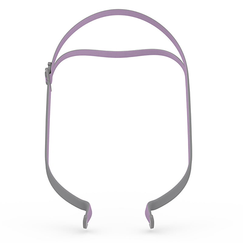 Resmed Airfit P10 For Her Headgear