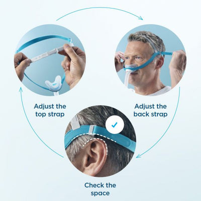 Fisher & Paykel Evora Compact Nasal Mask