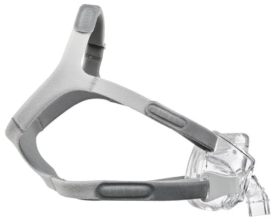 Amara View Full Face Mask Headgear by Philips from Easy CPAP